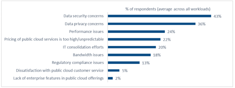 IDC_INFOBRIEF