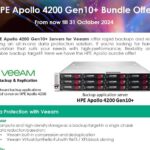 HPE Apollo 4200 Gen10+ Bundle Offer