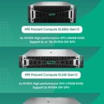 AI Platform Promotion Large Size LLM for Training